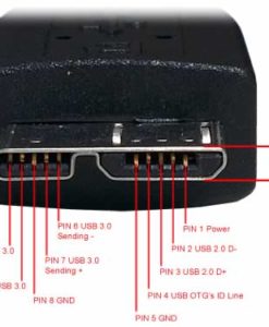 3ft. USB 3.0 A to Micro-B SuperSpeed Cable - Coolgear vga to dvi wiring diagram 