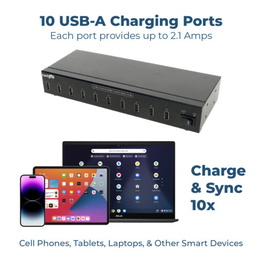 10 Port USB 2.0 Industrial High Power 2.4A Charging Hub w/ ESD Surge Protection & Port Status LEDs