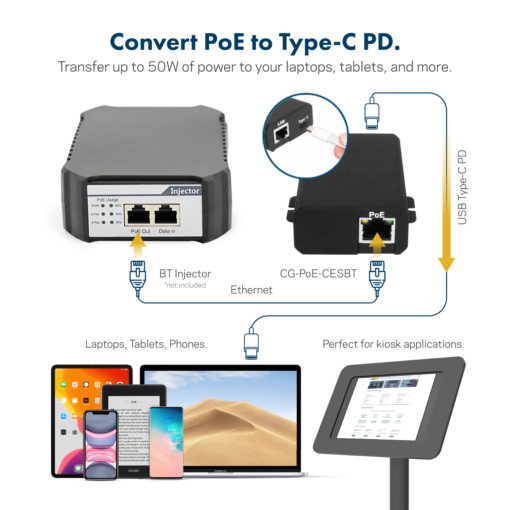 50watt PoE to TYPE C PD Power Adapter,  802.3 BT Compliant