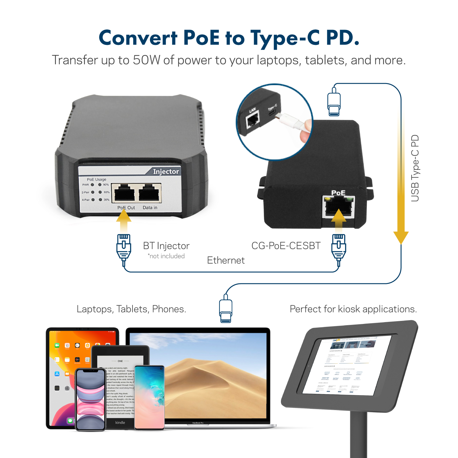 50watt PoE to TYPE C PD Power Adapter, 802.3 BT Compliant - Coolgear