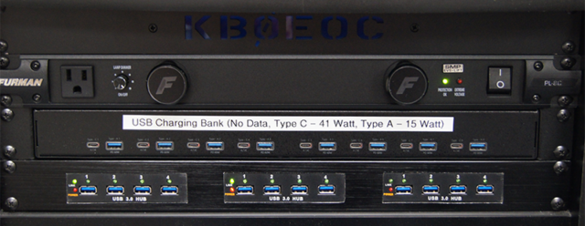 Industrial rack mount charger in use on workstation