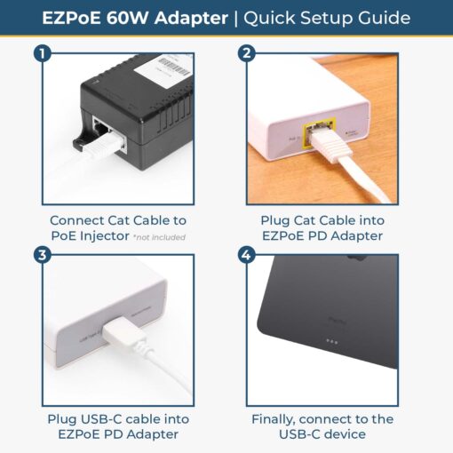 EZPoE & Data Type-C PD 60 Watt Adapter w/ 10/100 Network Data Connectivity