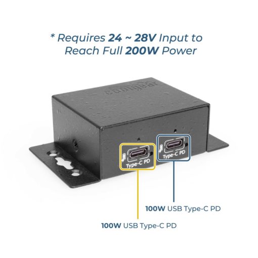 ChargeIt! Mini 200W Dual Type-C PD Charger 100W Output