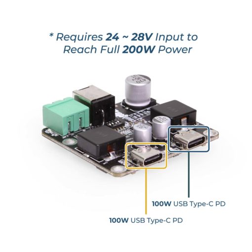 ChargeIt! Mini 200W Dual Type-C PD Charger PCBA 100W Output