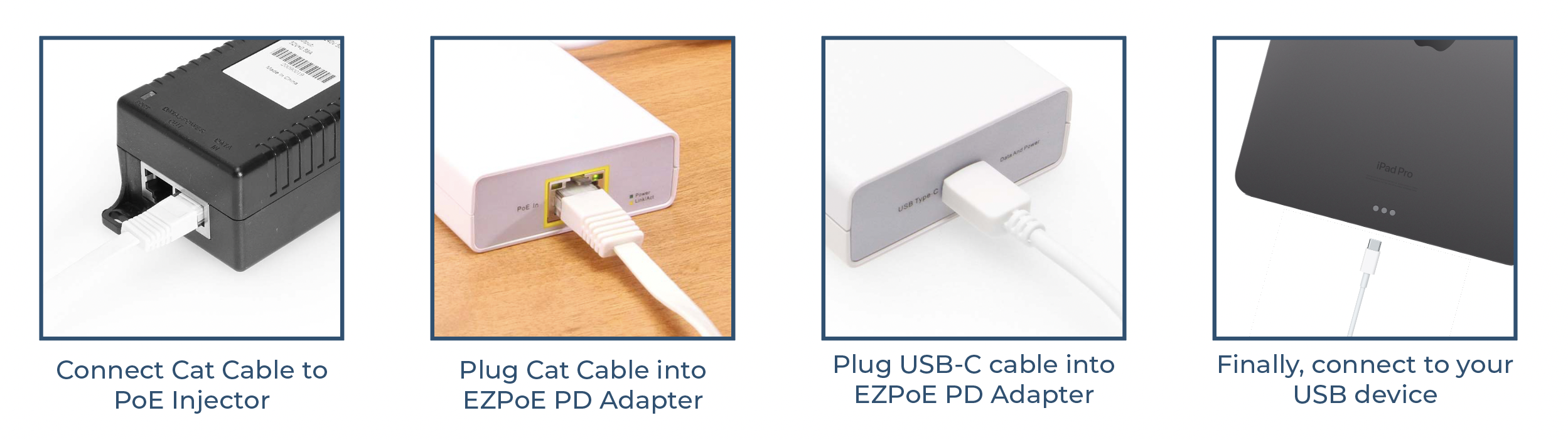 Gigabit IEEE 802.3af/at PoE Injector (Variable Voltage) - Coolgear