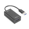 Single Port Managed USB 3.2 Gen 1 Adapter w/ ESD Surge Protection and Software On/Off Control Single Port Managed USB 3.2 Gen 1 Adapter w/ ESD Surge Protection and Software On/Off Control