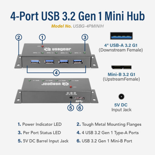 4 Port USB 3.2 Gen 1 Mini High-Power Hub w/ Port Status LEDs - Image 5