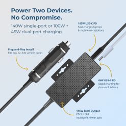 145W Dual USB-C PD 3.1 Vehicle Charger with Mountable Flanges - Image 5