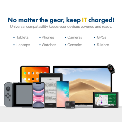 ChargeIt! Mini 140W USB-C PD 3.1 Surface Mount Charger – EPR Full Speed Charging - Image 3
