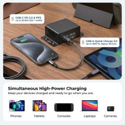 Alternative view of ChargeIT! mini 99W Dual Port USB-A & USB-C PD Charger w/ PPS & QC 3.0, UL & IEC Tested