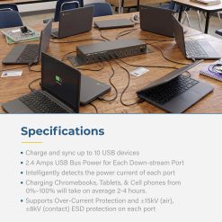 10 Port USB 2.0 Industrial High Power 2.4A Charging Hub w/ ESD Surge Protection & Port Status LEDs - Image 4