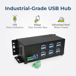 12 Port Industrial USB 3.2 Gen 1 Hub w/ Port Status LEDs - Image 3