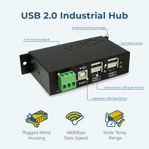 4 Port USB 2.0 Powered Hub w/ Port Status LEDs - Image 3