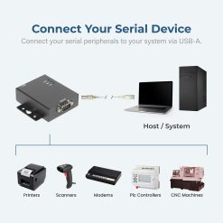 Single Port RS-232 USB to Serial Adapter w/ Optical Isolation & Surge Protection - Image 3