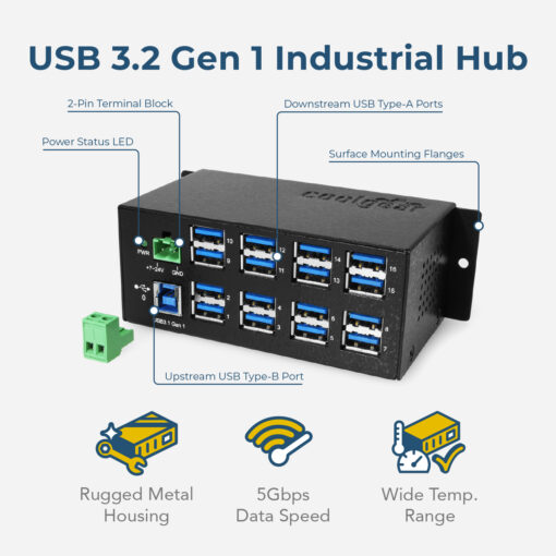 16 Port USB 3.2 Gen 1 Hub w/ ESD Surge Protection - Image 4