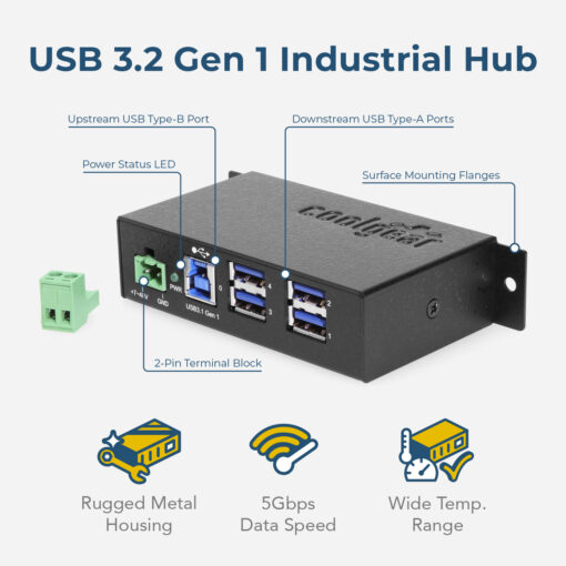 4 Port USB 3.2 Gen 1 Powered Hub w/ ESD Surge Protection - Image 3