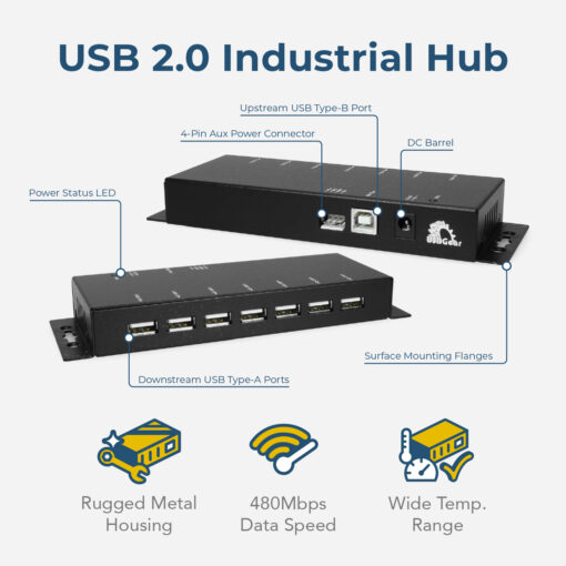7 Port USB 2.0 Slim Powered Hub w/ Power Adapter - Image 2